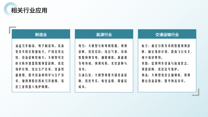 工業(yè)企業(yè)各部門AI大模型應用方案_12.png