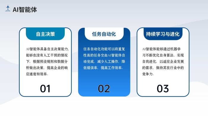 企業(yè)知識(shí)庫大模型部署_17.jpg